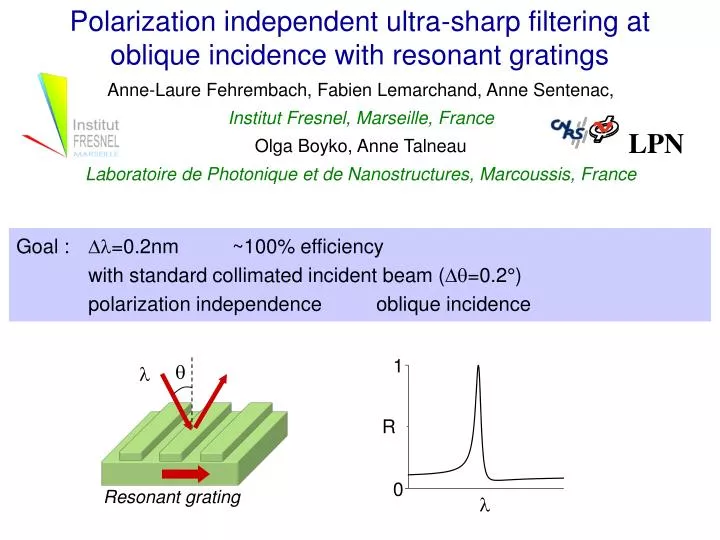 polarization independent ultra sharp filtering at oblique incidence with resonant gratings