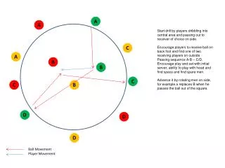 Ball Movement Player Movement