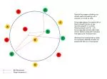 Dynamic Dribbling and Passing Drill for Player Development - slide 1