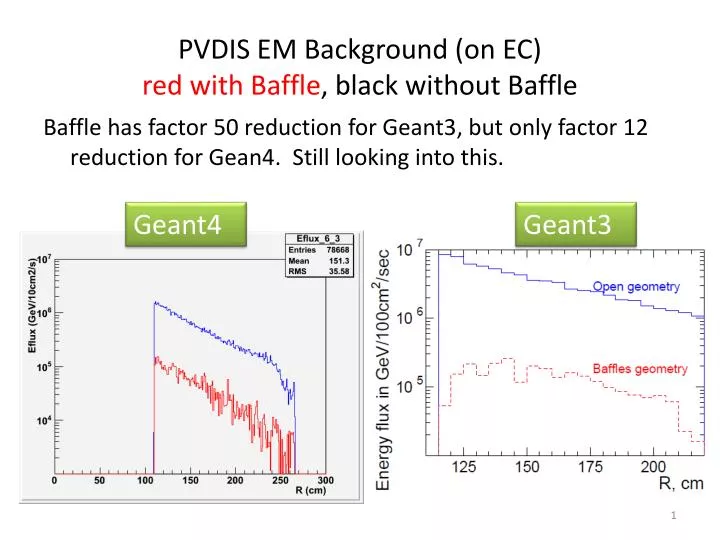 pvdis em background on ec red with baffle black without baffle