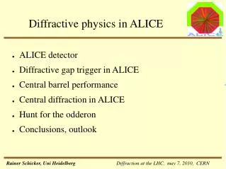 Diffractive physics in ALICE