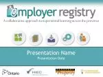Presentation Name Presentation Date - slide 1