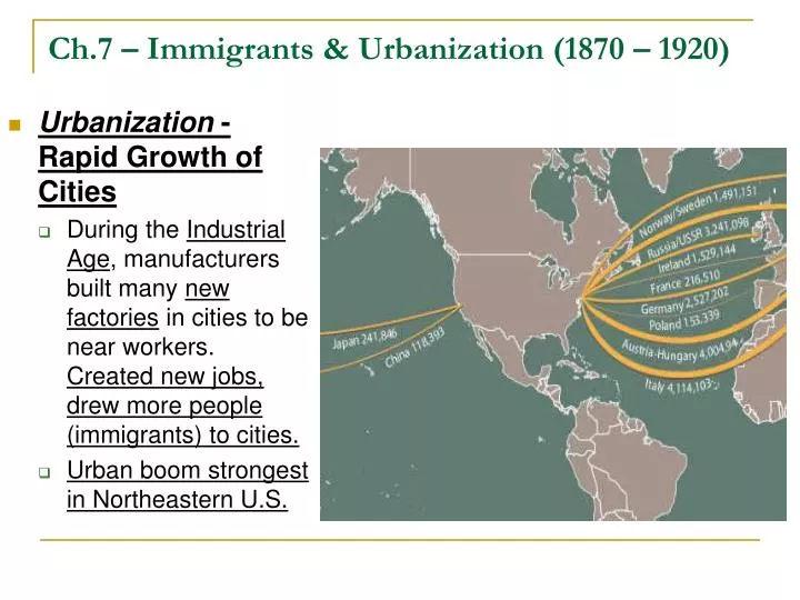ch 7 immigrants urbanization 1870 1920