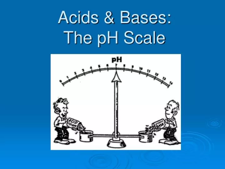 acids bases the ph scale