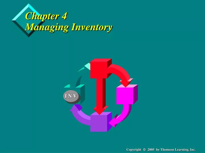 chapter 4 managing inventory