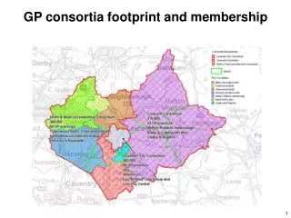 GP consortia footprint and membership