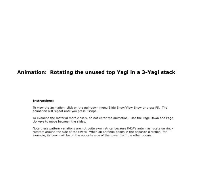 animation rotating the unused top yagi in a 3 yagi stack