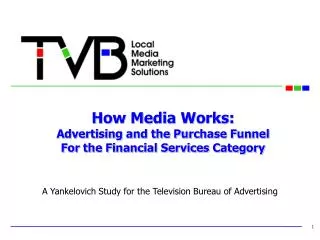 How Media Works: Advertising and the Purchase Funnel For the Financial Services Category