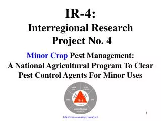 IR-4: Interregional Research Project No. 4 Minor Crop Pest Management: