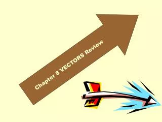 Chapter 8 VECTORS Review