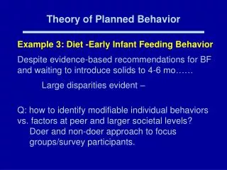 Theory of Planned Behavior