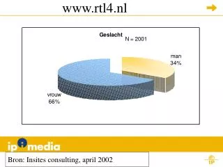 www rtl4 nl