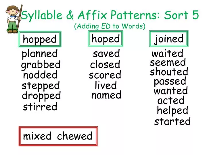 syllable affix patterns sort 5 adding ed to words