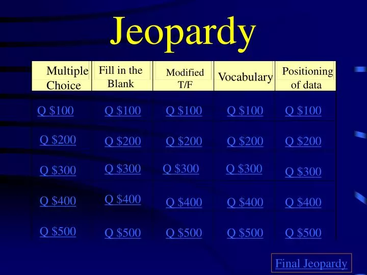 jeopardy