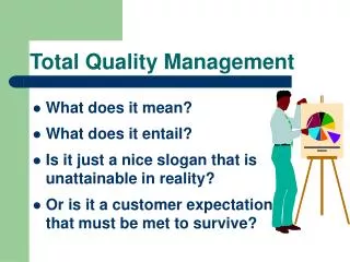 Total Quality Management