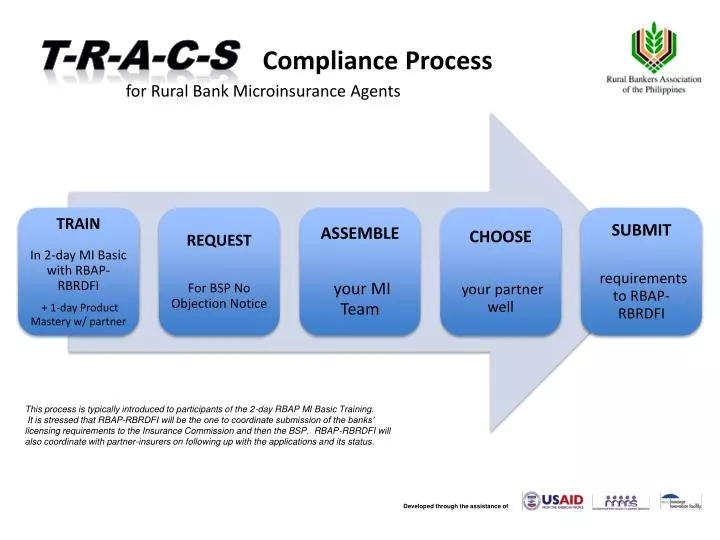 t r a c s compliance process for rural bank microinsurance agents