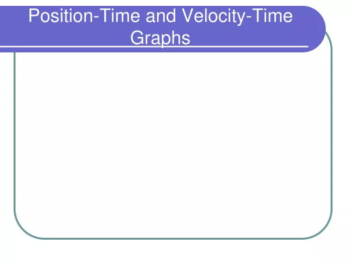 position time and velocity time graphs