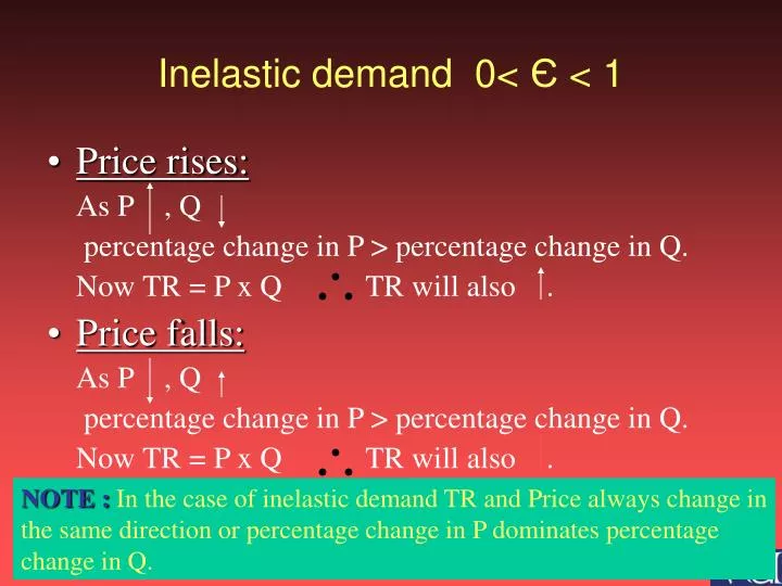 inelastic demand 0 1