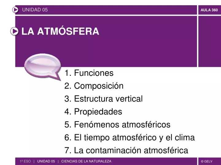 la atm sfera