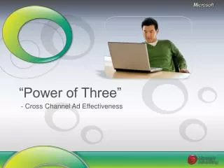 - Cross Channel Ad Effectiveness