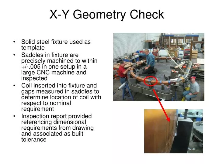 x y geometry check