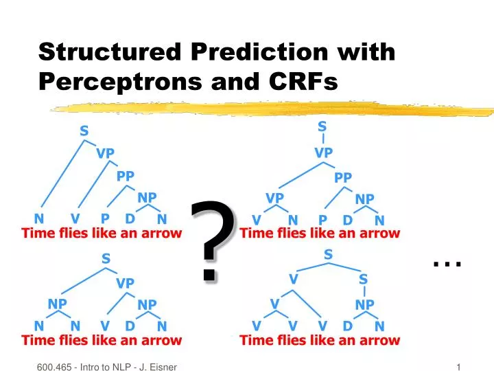 structured prediction with perceptrons and crfs
