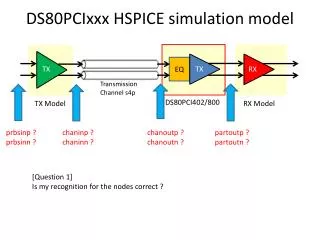 DS80PCIxxx HSPICE s imulation model