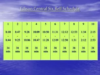 Edison Central Six Bell Schedule