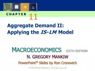 aggregate demand ii applying the is lm model