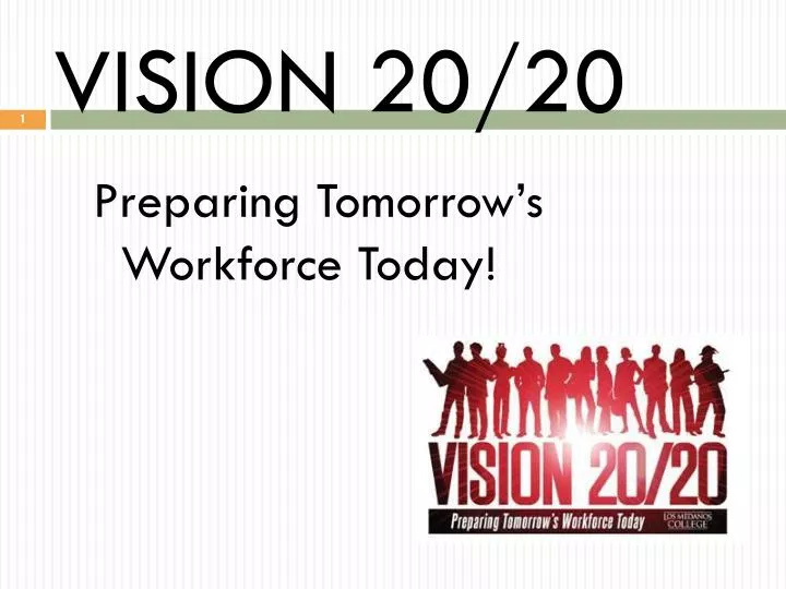 vision 20 20