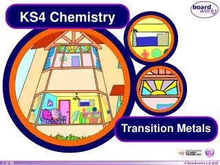 KS4 Chemistry