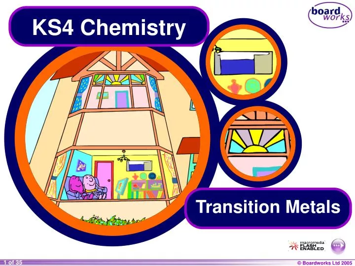 ks4 chemistry