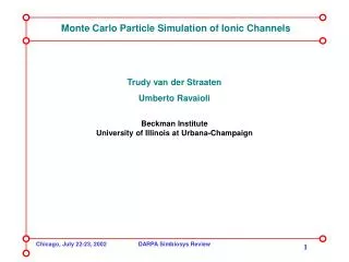 Monte Carlo Particle Simulation of Ionic Channels