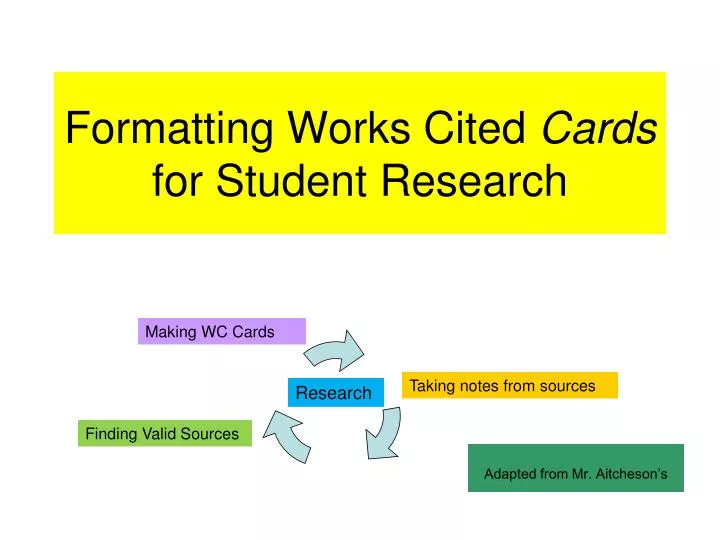 formatting works cited cards for student research