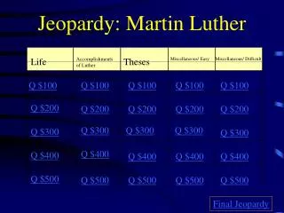 Jeopardy: Martin Luther