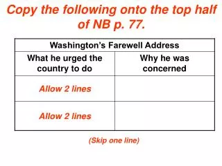 Copy the following onto the top half of NB p. 77.