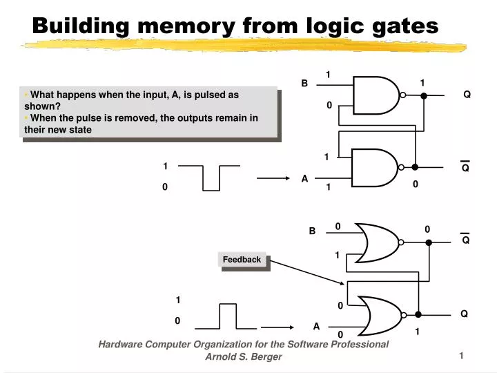 building memory from logic gates