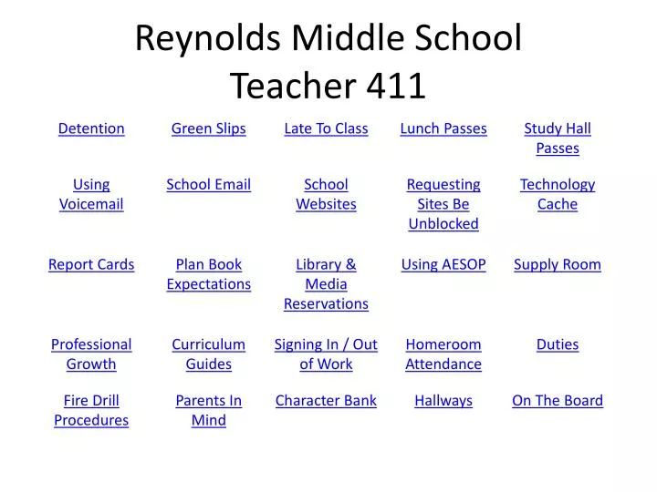 reynolds middle school teacher 411