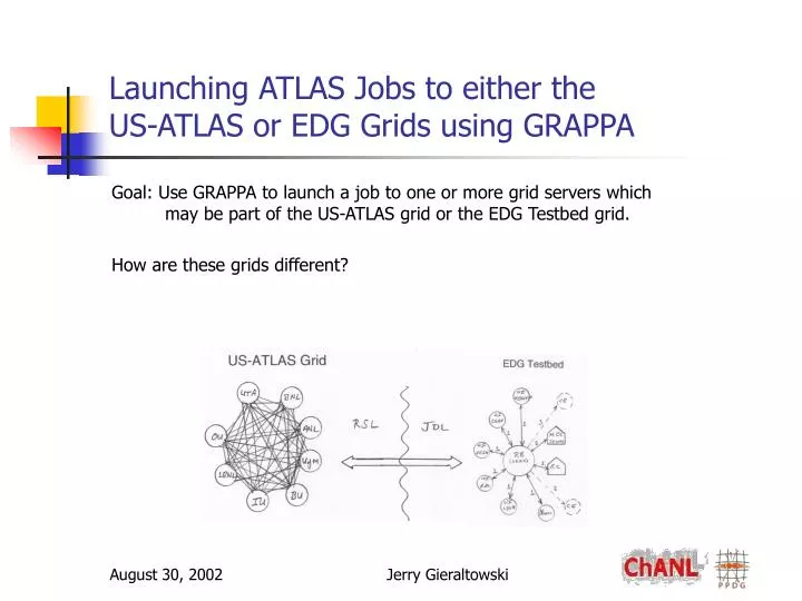 launching atlas jobs to either the us atlas or edg grids using grappa