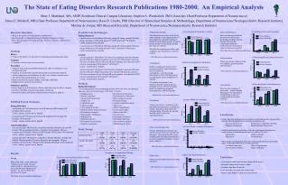 The State of Eating Disorders Research Publications 1980-2000. An Empirical Analysis