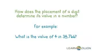 How does the placement of a digit determine its value in a number?
