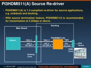 PI3HDMI511(A) Source Re-driver