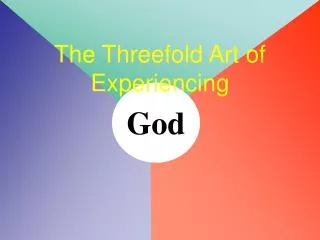 The Threefold Art of Experiencing