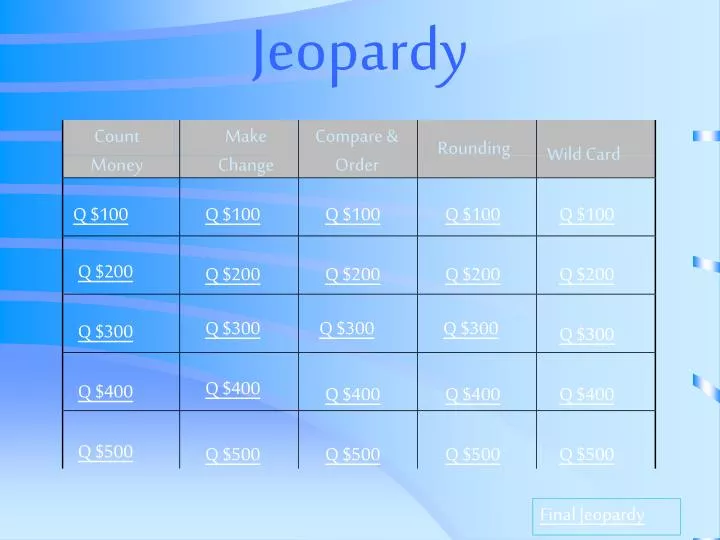 jeopardy