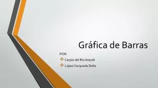gr fica de barras