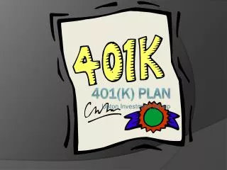 401(K) PLAN