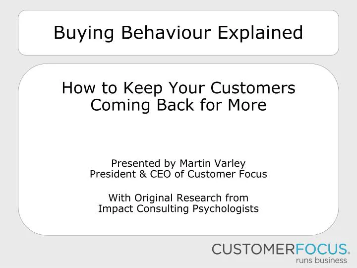 buying behaviour explained