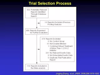 Trial Selection Process