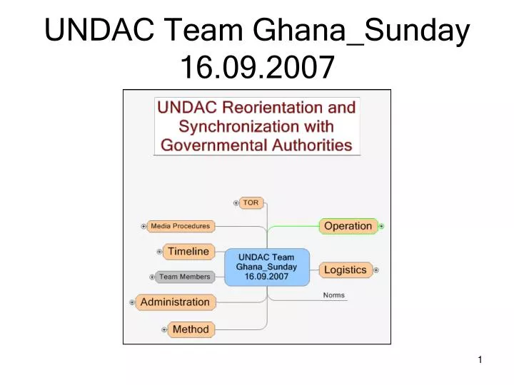 undac team ghana sunday 16 09 2007