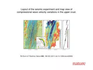 RA Dunn &amp; F Martinez Nature 469 , 198-202 (2011) doi:10.1038/nature09690